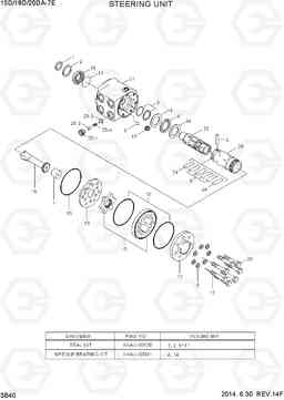 3B40 STEERING UNIT 15D/18D/20DA-7E, Hyundai