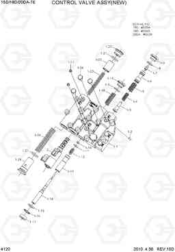 4120 CONTROL VALVE ASSY(NEW) 15D/18D/20DA-7E, Hyundai