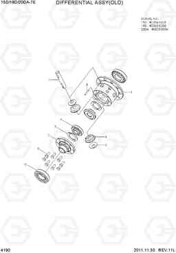 4190 DIFFERENTIAL ASSY(OLD) 15D/18D/20DA-7E, Hyundai