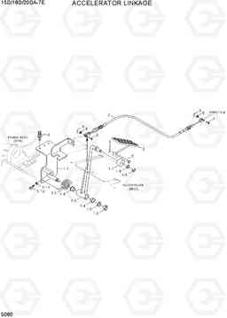 5080 ACCELERATOR LINKAGE 15D/18D/20DA-7E, Hyundai