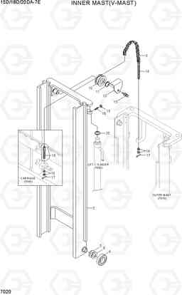 7020 INNER MAST(V-MAST) 15D/18D/20DA-7E, Hyundai