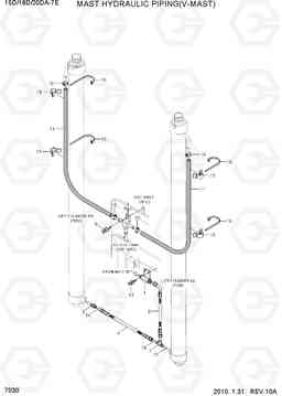 7030 MAST HYDRAULIC PIPING(V-MAST) 15D/18D/20DA-7E, Hyundai