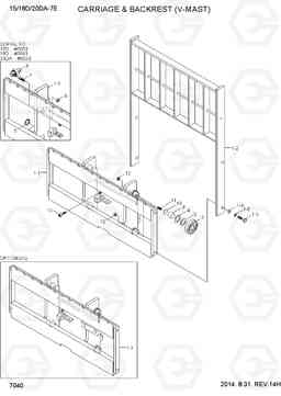 7040 CARR,BACKREST & FORK(V-MAST) 15D/18D/20DA-7E, Hyundai