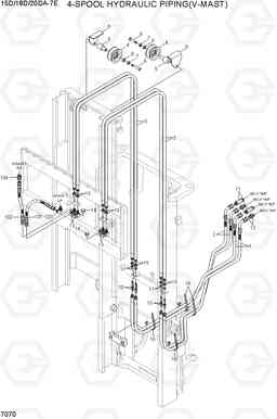 7070 4-SPOOL HYDRAULIC PIPING(V-MAST) 15D/18D/20DA-7E, Hyundai