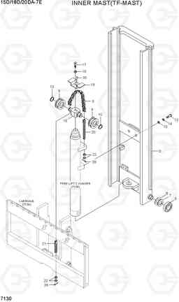 7130 INNER MAST(TF-MAST) 15D/18D/20DA-7E, Hyundai