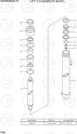 7160 LIFT CYLINDER(TF-MAST) 15D/18D/20DA-7E, Hyundai