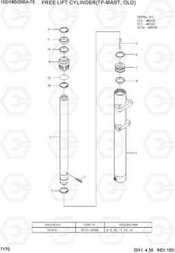 7170 FREE LIFT CYLINDER(TF-MAST, OLD) 15D/18D/20DA-7E, Hyundai