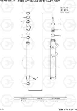 7171 FREE LIFT CYLINDER(TF-MAST, NEW) 15D/18D/20DA-7E, Hyundai