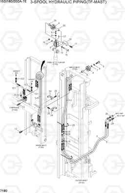 7180 3-SPOOL HYDRAULIC PIPING(TF-MAST) 15D/18D/20DA-7E, Hyundai