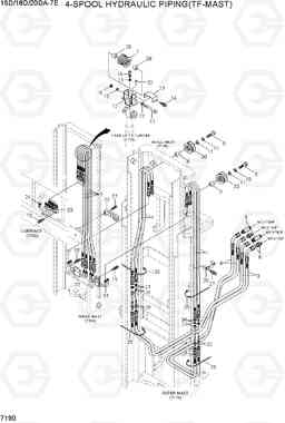 7190 4-SPOOL HYDRAULIC PIPING(TF-MAST) 15D/18D/20DA-7E, Hyundai