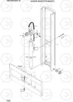 7230 INNER MAST (TS-MAST) 15D/18D/20DA-7E, Hyundai