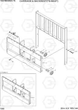 7250 CARRIAGE & BACKREST (TS-MAST) 15D/18D/20DA-7E, Hyundai