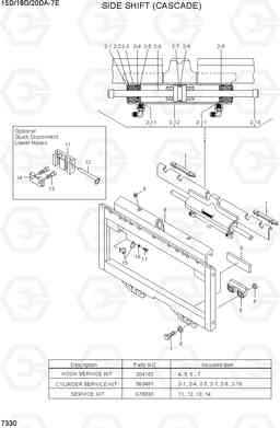 7330 SIDE SHIFT (CASCADE) 15D/18D/20DA-7E, Hyundai