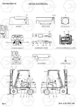 8011 DECALS (KOREAN) 15D/18D/20DA-7E, Hyundai