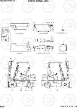 8021 DECALS (ENGLISH, NEW) 15D/18D/20DA-7E, Hyundai