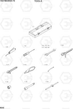 8030 TOOLS 15D/18D/20DA-7E, Hyundai