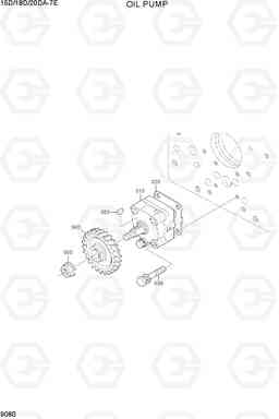 9080 OIL PUMP 15D/18D/20DA-7E, Hyundai