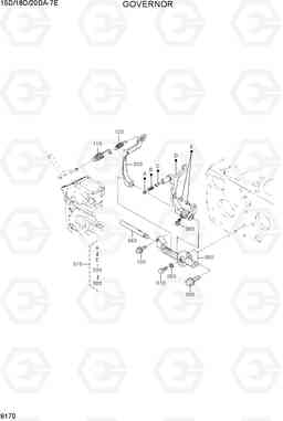 9170 GOVERNOR 15D/18D/20DA-7E, Hyundai