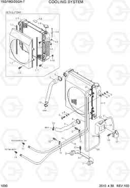 1030 COOLING SYSTEM 15G/18G/20GA-7, Hyundai