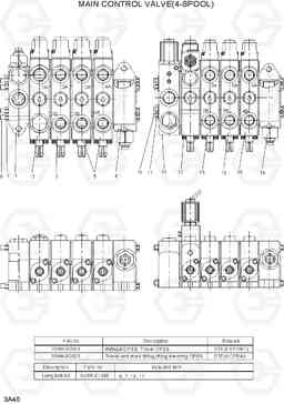 3A40 MAIN CONTROL VALVE(4-SPOOL) 15G/18G/20GA-7, Hyundai