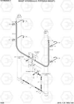 7030 MAST HYDRAULIC PIPING (V-MAST) 15G/18G/20GA-7, Hyundai