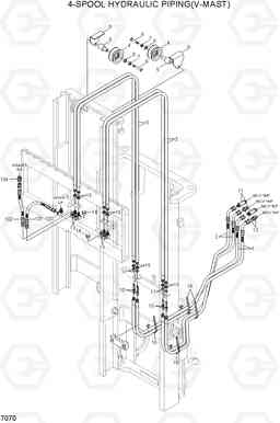 7070 4-SPOOL HYDRAULIC PIPING (V-MAST) 15G/18G/20GA-7, Hyundai