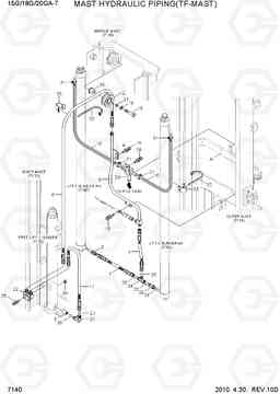 7140 MAST HYDRAULIC PIPING (TF-MAST) 15G/18G/20GA-7, Hyundai