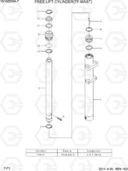 7171 FREE LIFT CYLINDER (TF-MAST) 15G/18G/20GA-7, Hyundai