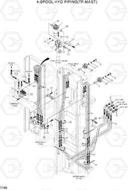 7190 4-SPOOL HYD PIPING (TF-MAST) 15G/18G/20GA-7, Hyundai