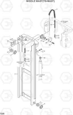 7220 MIDDLE MAST (TS-MAST) 15G/18G/20GA-7, Hyundai