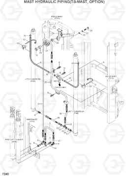 7240 MAST HYDRAULIC PIPING (TS-MAST) 15G/18G/20GA-7, Hyundai