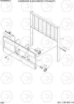 7250 CARRIAGE & BACKREST (TS-MAST) 15G/18G/20GA-7, Hyundai