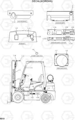 8010 DECAL (KOREAN) 15G/18G/20GA-7, Hyundai