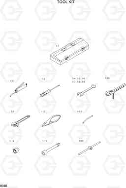 8030 TOOL SET 15G/18G/20GA-7, Hyundai