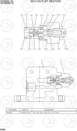 3A60 MCV OUTLET SECTION 15/18/20G-7A, Hyundai