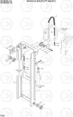 7120 MIDDLE MAST (TF-MAST) 15/18/20G-7A, Hyundai