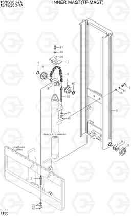 7130 INNER MAST (TF-MAST) 15/18/20G-7A, Hyundai