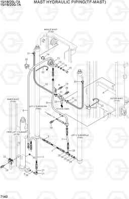 7140 MAST HYDRAULIC PIPING (TF-MAST) 15/18/20G-7A, Hyundai