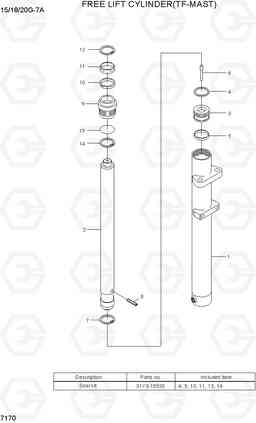 7170 FREE LIFT CYLINDER (TF-MAST) 15/18/20G-7A, Hyundai