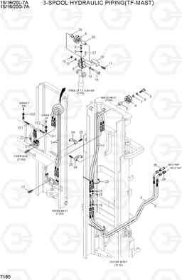 7180 3-SPOOL HYDRAULIC PIPING (TF-MAST) 15/18/20G-7A, Hyundai