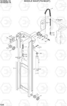 7220 MIDDLE MAST (TS-MAST) 15/18/20G-7A, Hyundai