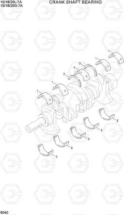 9040 CRANK SHAFT BEARING 15/18/20G-7A, Hyundai