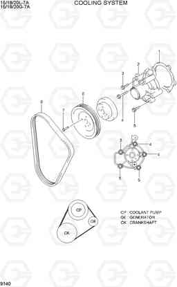 9140 COOLING SYSTEM 15/18/20G-7A, Hyundai