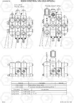 3A20 MAIN CONTROL VALVE(2-SPOOL) 15G/18G/20G-7M, Hyundai