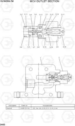 3A60 MCV OUTLET SECTION 15G/18G/20G-7M, Hyundai