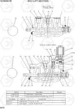 3A70 MCV LIFT SECTION 15G/18G/20G-7M, Hyundai