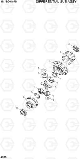 4090 DIFFERENTIAL SUB ASSY 15G/18G/20G-7M, Hyundai