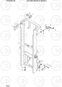 7010 OUTER MAST (V-MAST) 15G/18G/20G-7M, Hyundai