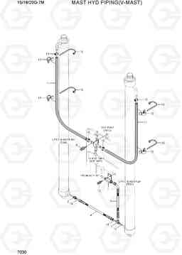 7030 MAST HYD PIPING (V-MAST) 15G/18G/20G-7M, Hyundai