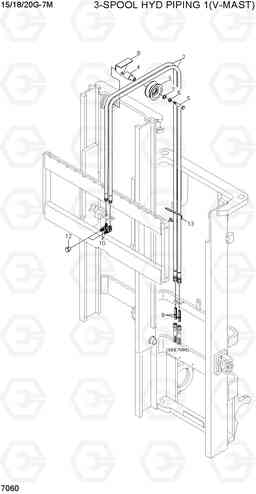 7060 3-SPOOL HYD PIPING 1 (V-MAST) 15G/18G/20G-7M, Hyundai